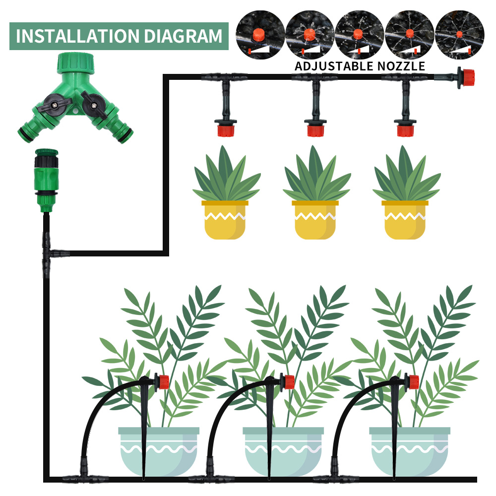 Kits de rega automática com mi - Irrigation Drip Tape avaliação e preço